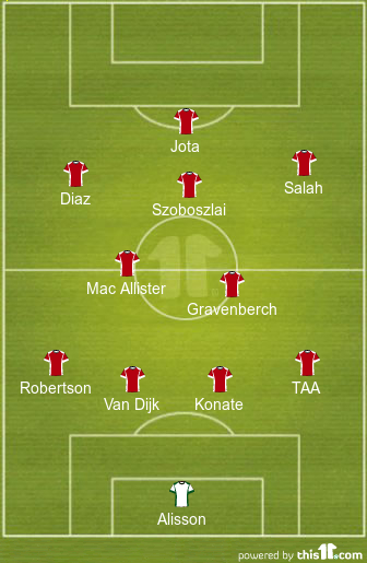 Predicted Liverpool Lineup vs Manchester City