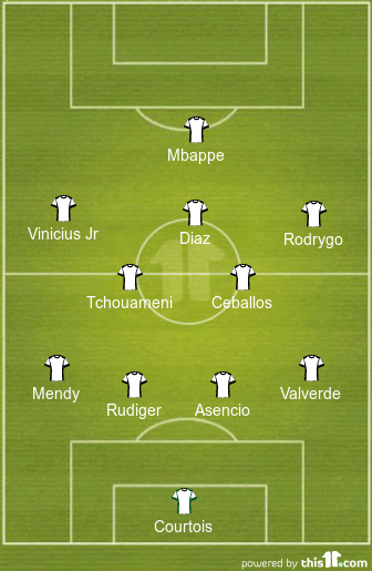 Predicted Real Madrid Lineup vs Girona