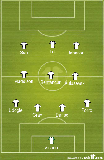 Maddison & Porro in: Predicted 4-3-3 Tottenham Hotspur line-up vs Manchester City 1