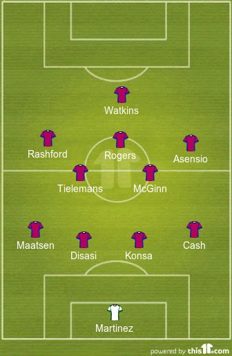 Predicted Aston Villa Lineup vs Crystal Palace