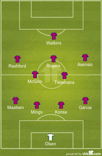 Martinez Out, Olsen In, Asensio & Rashford to start: Predicted 4-2-3-1 Aston Villa line-up vs Cardiff City 1