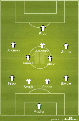 Predicted Leeds United lineup vs West Brom