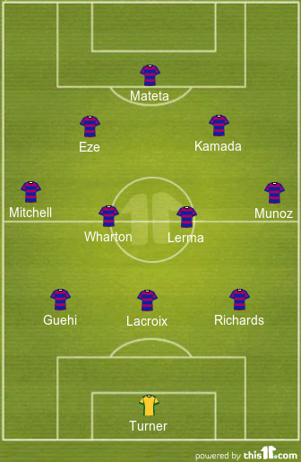 Predicted 3-4-2-1 Crystal Palace Lineup vs Millwall