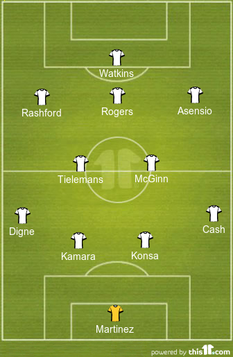 Predicted Aston Villa lineup vs Club Brugge