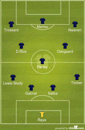 Predicted Arsenal lineup vs PSV Eindhoven