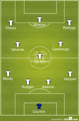 Predicted Real Madrid Lineup vs Atletico Madrid 1 football formations