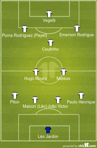 football formations