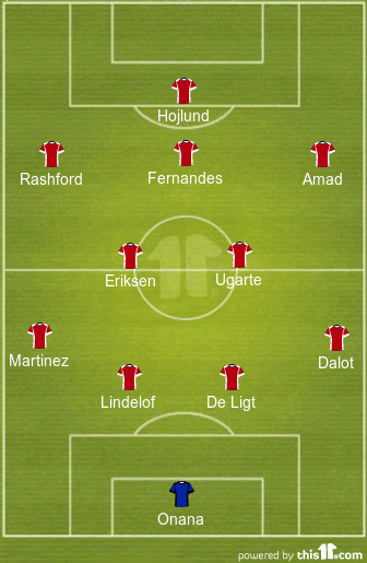 man united lineup