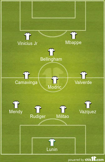 football formations