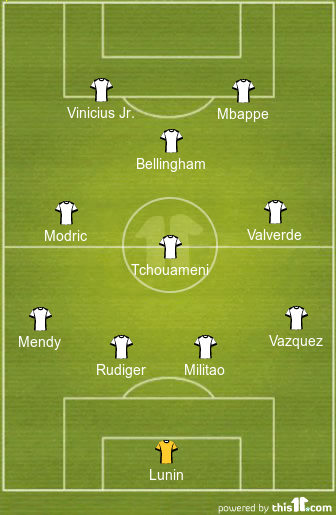 real madrid lineup