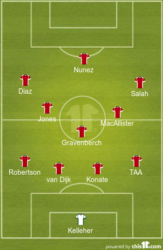 Nunez to Return - Predicted 4-3-3 Liverpool Lineup vs Aston Villa 1 Predicted Liverpool Lineup vs Aston Villa