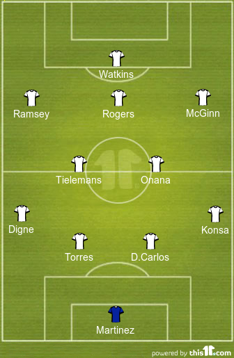 4 Changes With Start For Digne: Predicted 4-2-3-1 Aston Villa Lineup vs Liverpool 1 football formations