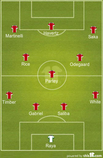 2 Key Changes With Start For Odegaard: Predicted 4-3-3 Arsenal Lineup vs Chelsea 1 football formations