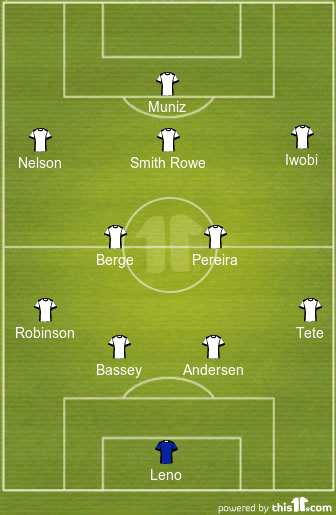 Predicted Fulham lineup vs Wolves