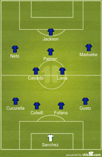 Predicted Chelsea Lineup vs Leicester City