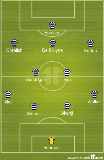 Predicted Manchester City Lineup vs Feyenoord: Star Defender To Face The Axe 1 football formations