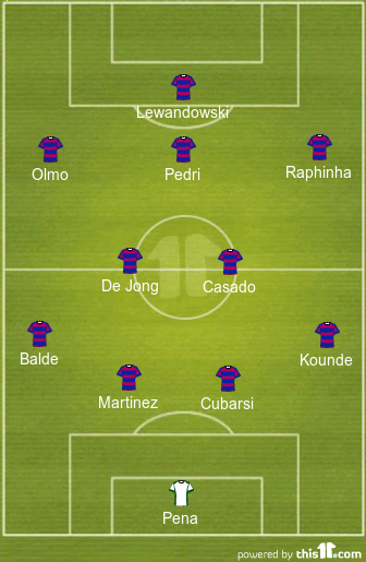 football formations