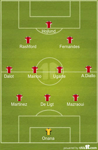 Predicted Manchester United Lineup vs Bodo/Glimt 1 football formations
