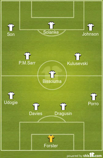 Predicted Tottenham Lineup vs Bournemouth 1 football formations