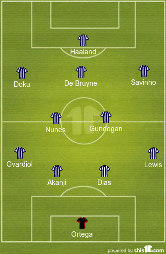 football formations