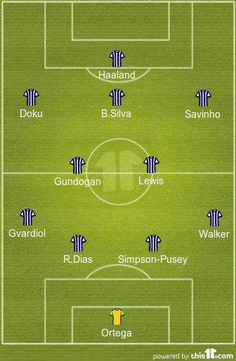 Doku & Savinho On The Wings: Manchester City Predicted Lineup vs Juventus| UCL 1 football formations
