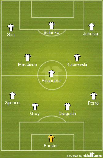 Predicted Tottenham Hotspur Lineup vs Manchester United 1 football formations