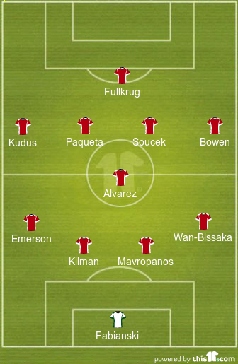 football formations