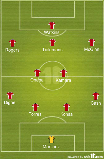 football formations