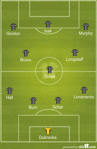 football formations