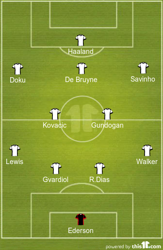 Predicted Manchester City Lineup vs Aston Villa