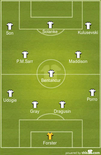 Predicted Tottenham Hotspur Lineup vs Nottingham Forest