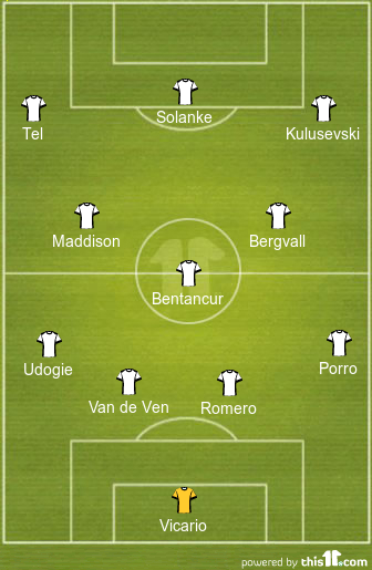 Predicted 4-3-3 Tottenham Hotspur Lineup vs Bodo/Glimt 1 football formations