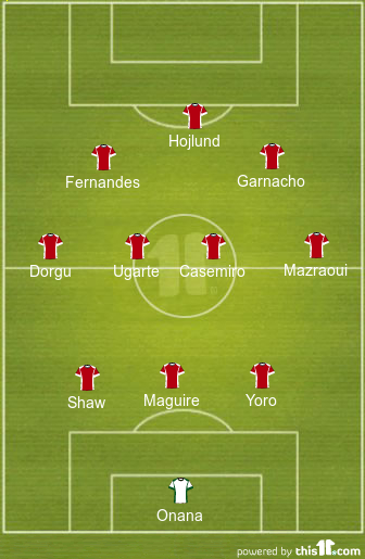 Luke Shaw To Start: 3-4-3 Predicted Man United Lineup vs Athletic Club 1 Luke Shaw To Start: 3-4-3 Predicted Man United Lineup vs Athletic Club 1