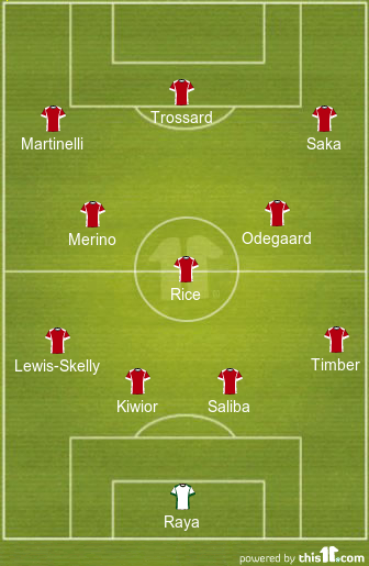Trossard up top as key midfielder misses out: 4-3-3 predicted Arsenal lineup vs PSG 1 Predicted Arsenal Lineup vs PSG