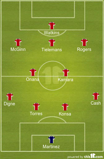 football formations