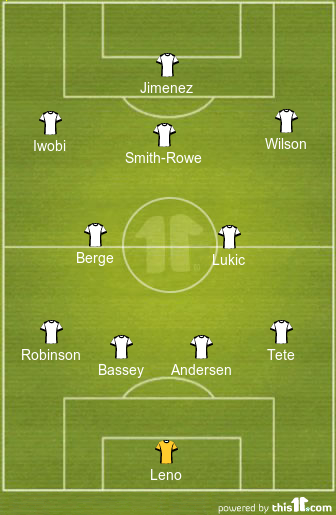 football formations