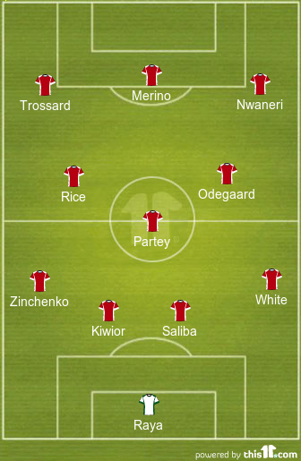 Merino To Lead The Line: Predicted 4-3-3 Arsenal Lineup vs Bournemouth 1 football formations