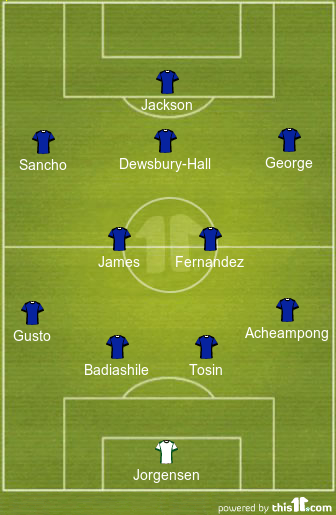 Sancho & George On The Wings: Predicted 4-2-3-1 Chelsea Lineup vs Djurgarden 1 football formations
