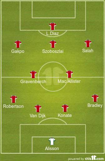 football formations