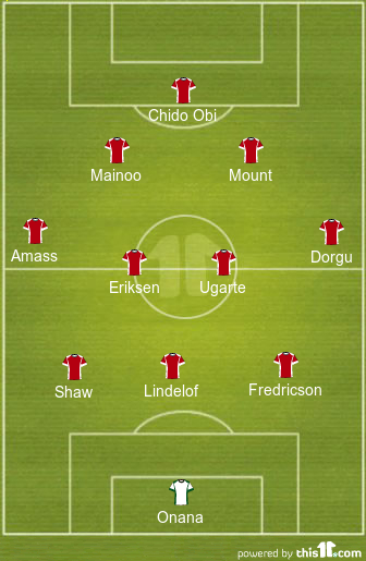 Predicted Manchester United Lineup vs West Ham 1 football formations