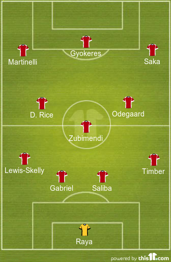 football formations