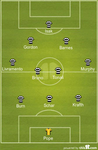 Gordon, Isak & Barnes In Attack: Predicted 3-4-2-1 Newcastle Lineup vs Arsenal 1 football formations