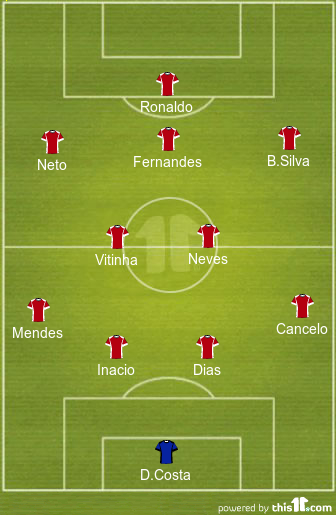 Cristiano Ronaldo To Lead The Line: Predicted Portugal XI vs DR Congo 1 football formations