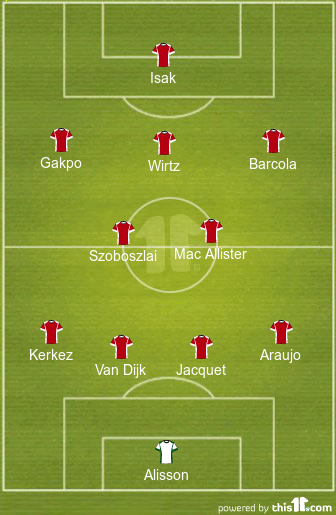 football formations