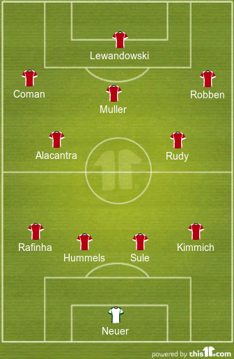 4-3-3 Bayern Munich Predicted Lineup To Face Anderlecht: Thiago To Miss ...