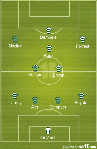 Compper To Start: Predicted 4-2-3-1 Celtic Lineup Vs Motherwell 1