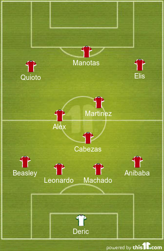 football formations