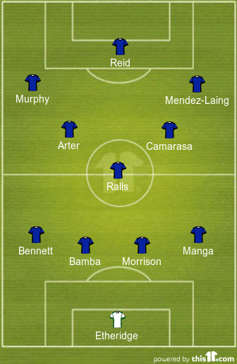 Predicted 4-3-3 Cardiff City lineup vs Huddersfield Town: Changes at the back 1