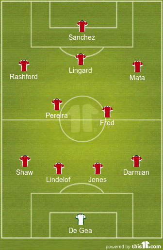 Manchester United lineup