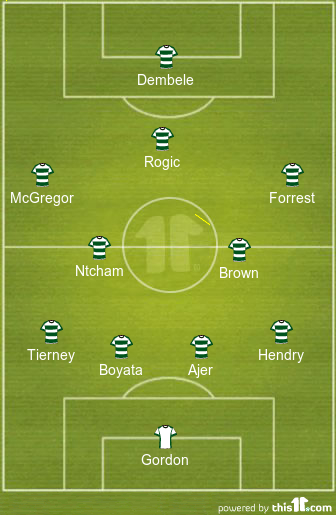 4 2 3 1 Predicted Celtic Fc Lineup To Face Rangers Fc Dembele To Lead The Line The 4th Official